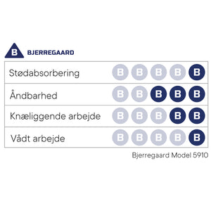 Model 5910 - Sorte kokkesko Unisex (5910)